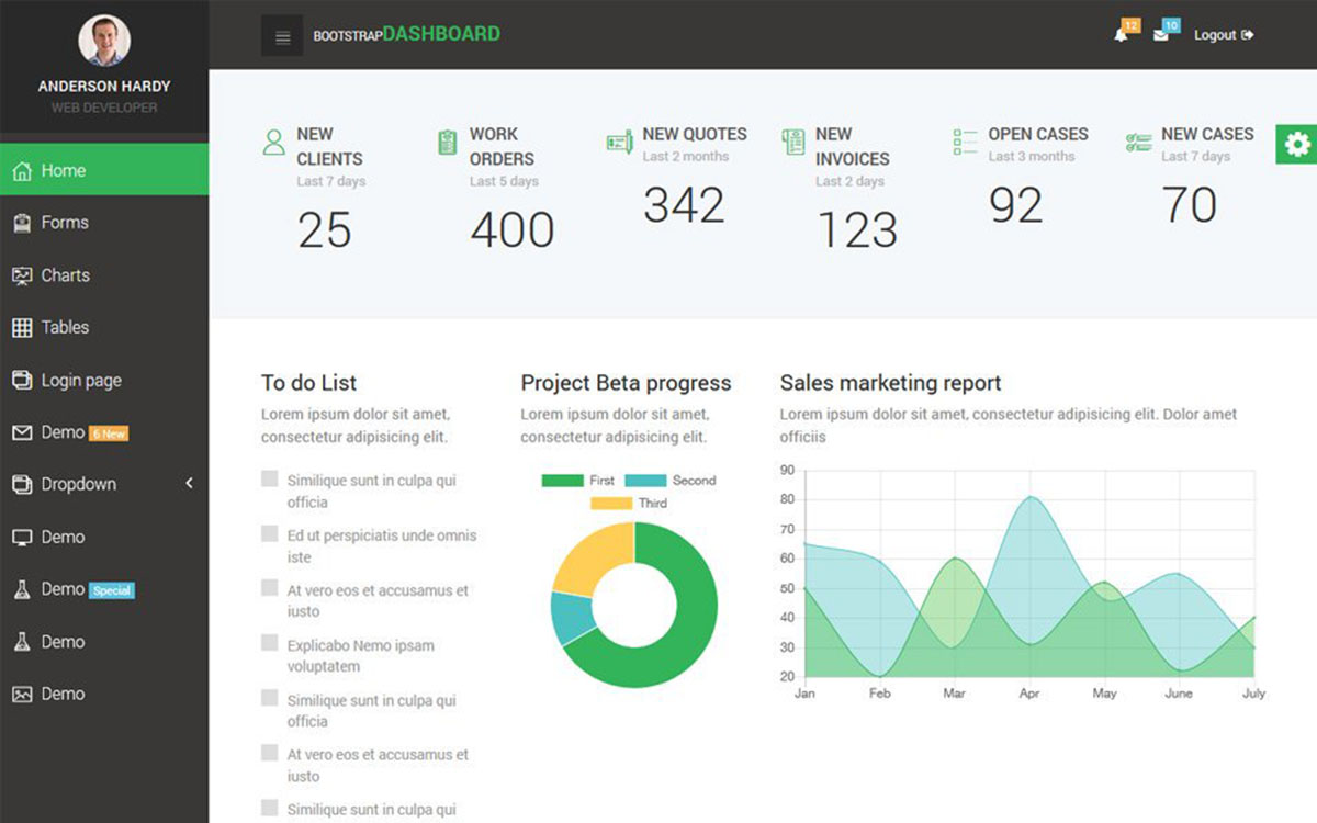 Bootstrap 4 Admin Dashboard